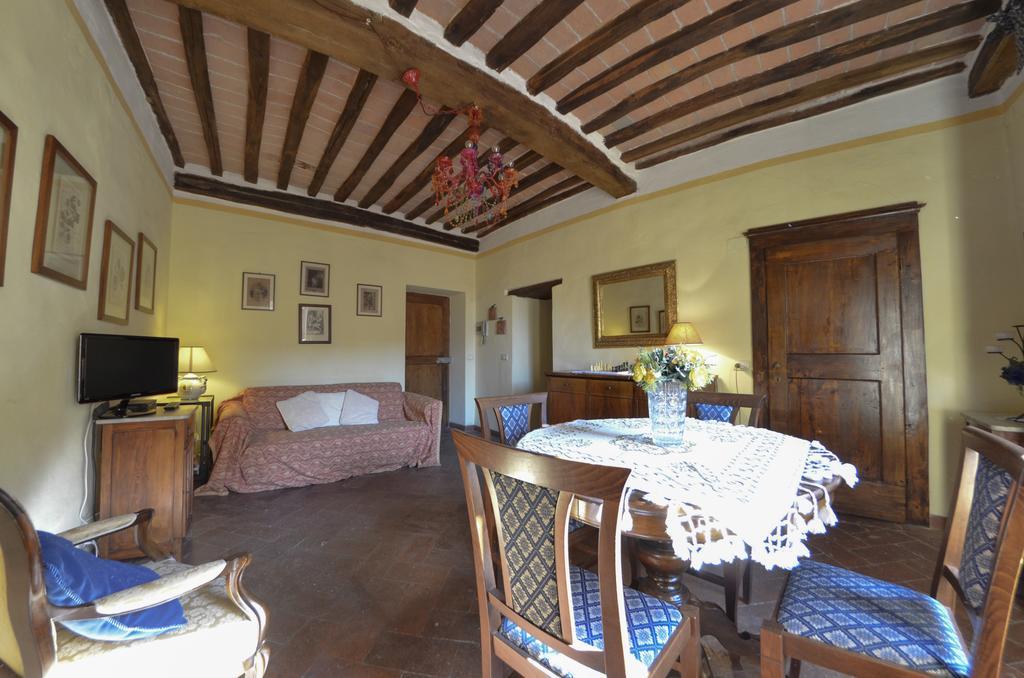 Apartmán Raggi Di Sole Cortona Exteriér fotografie